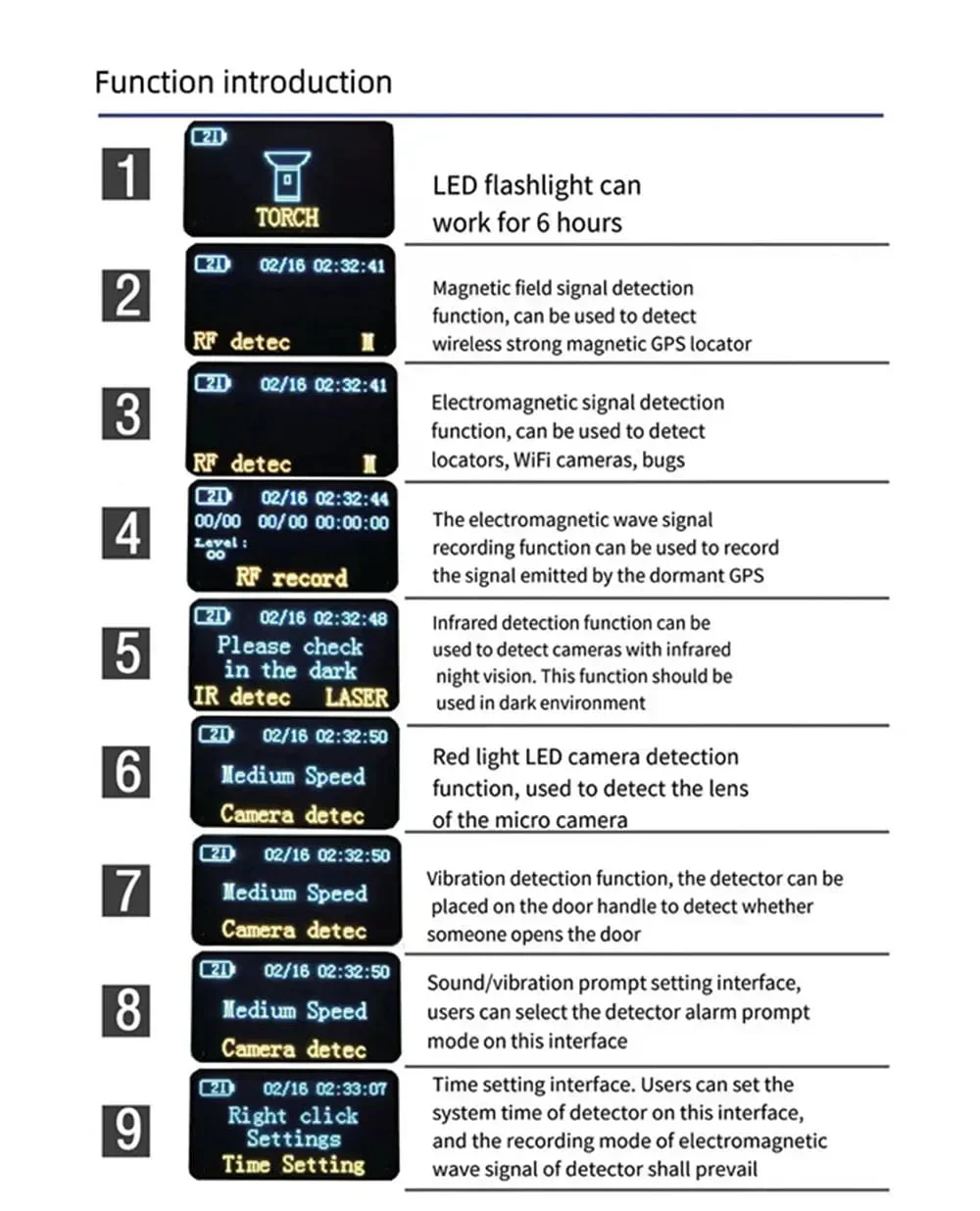Détecteur GPS Traceur - Image 3